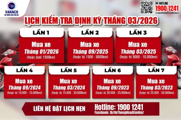 LỊCH KIỂM TRA ĐỊNH KỲ XE MÁY HONDA THÁNG 03/2026
