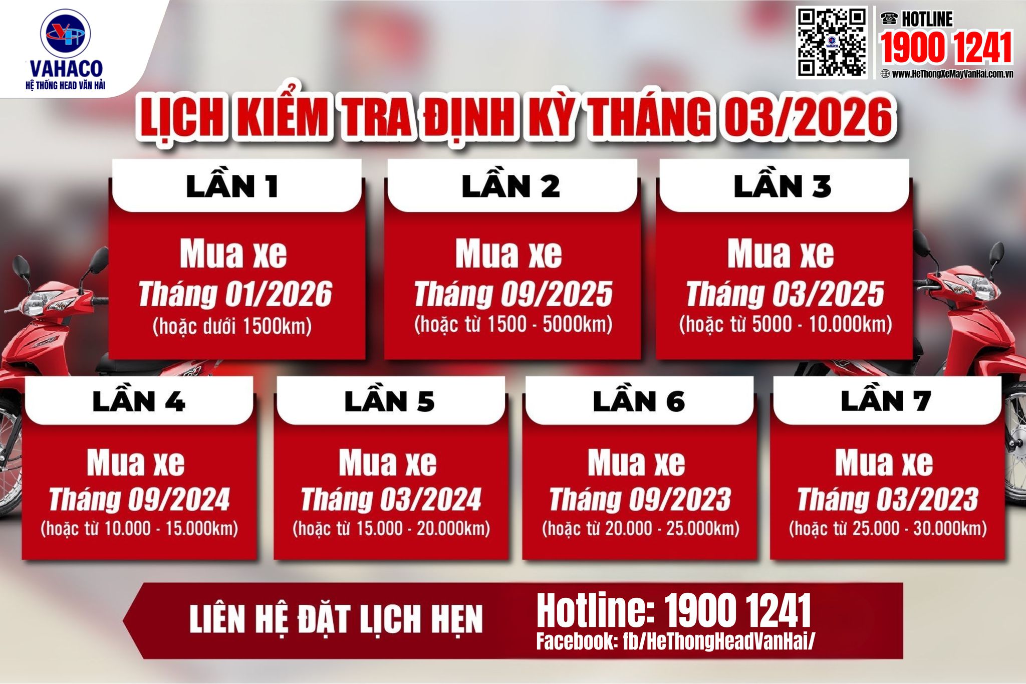 LỊCH KIỂM TRA ĐỊNH KỲ XE MÁY HONDA THÁNG 03/2026