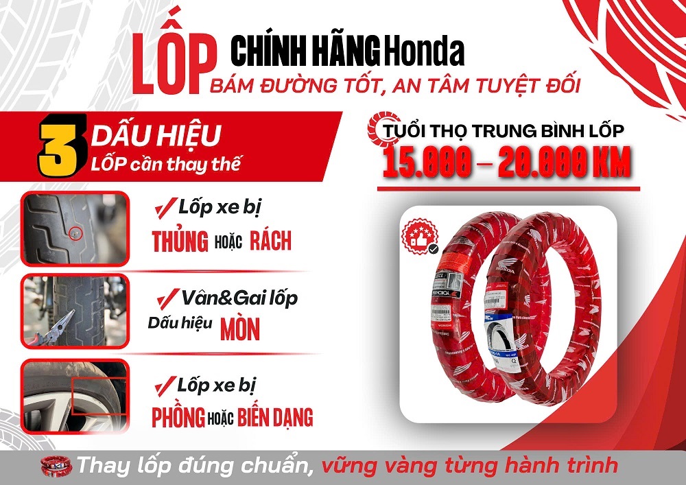 CÁC DẤU HIỆU BẠN CẦN THAY LỐP XE MỚI