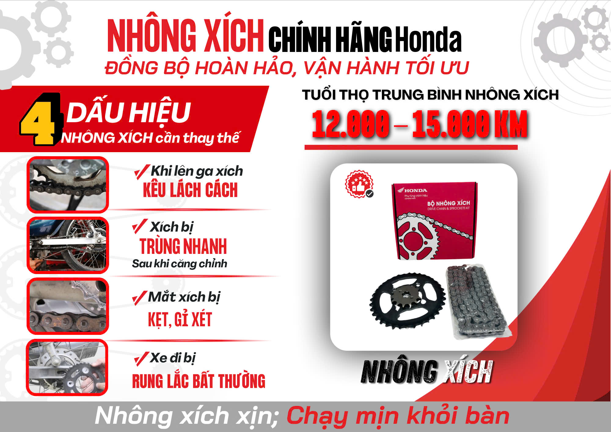 CÁC DẤU HIỆU BẠN CẦN THAY NHÔNG XÍCH MỚI