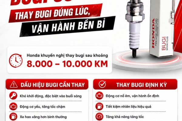 KHI NÀO NÊN THAY BUGI XE MÁY VÀ DẤU HIỆU CẦN BIẾT