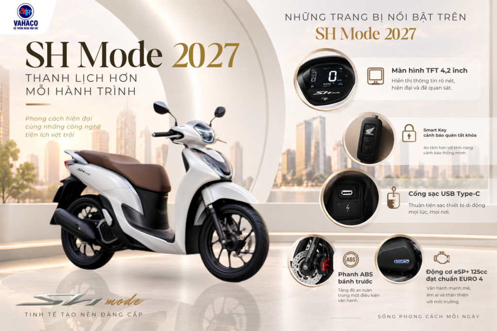 Trang bị nổi bật trên SH mode 2027